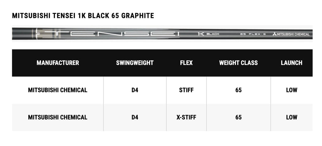 Callaway Golf Clubs | Driver | Elyte X