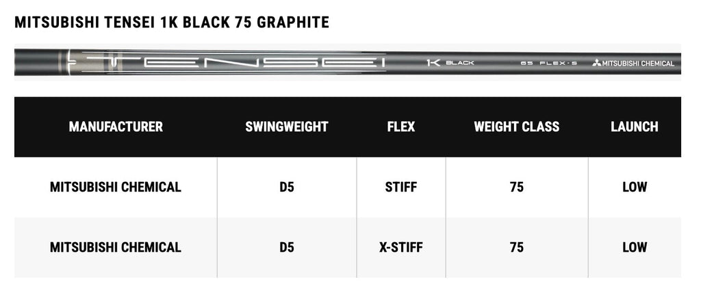 Callaway Golf Clubs | Driver | Elyte X