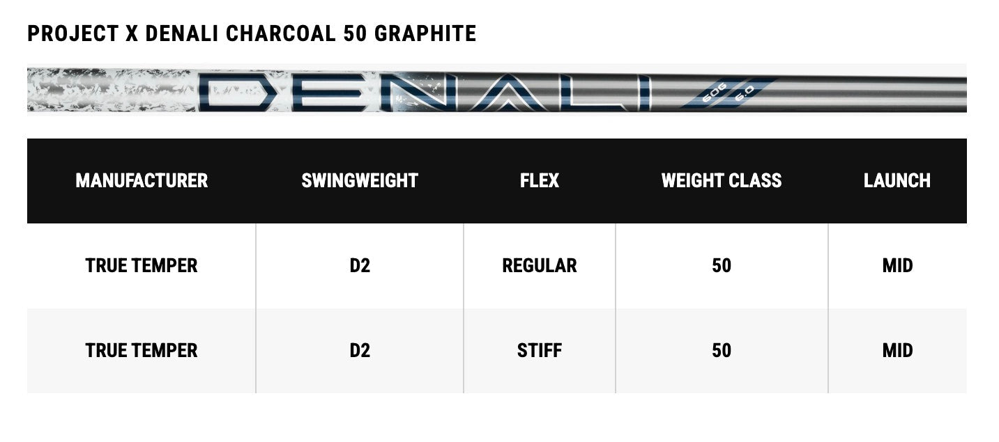 Callaway Golf Clubs | Driver | Elyte X