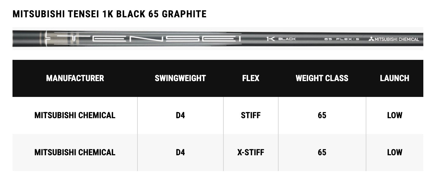 Callaway Golf Clubs | Driver | Elyte Triple Diamond