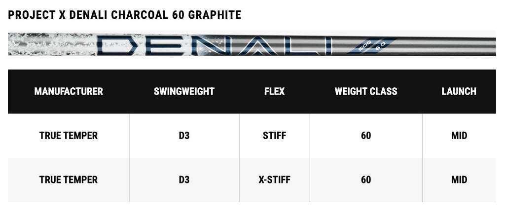 Callaway Golf Clubs | Fairway Woods | Elyte