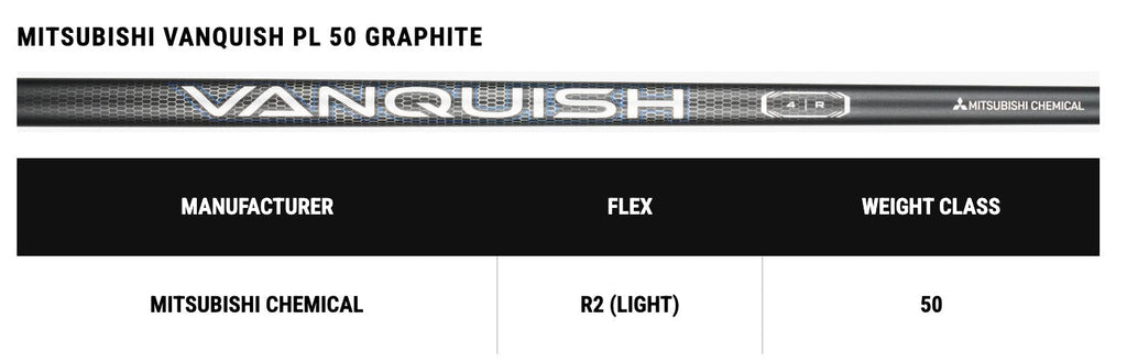 Callaway Golf Clubs | Fairway Woods | Elyte X