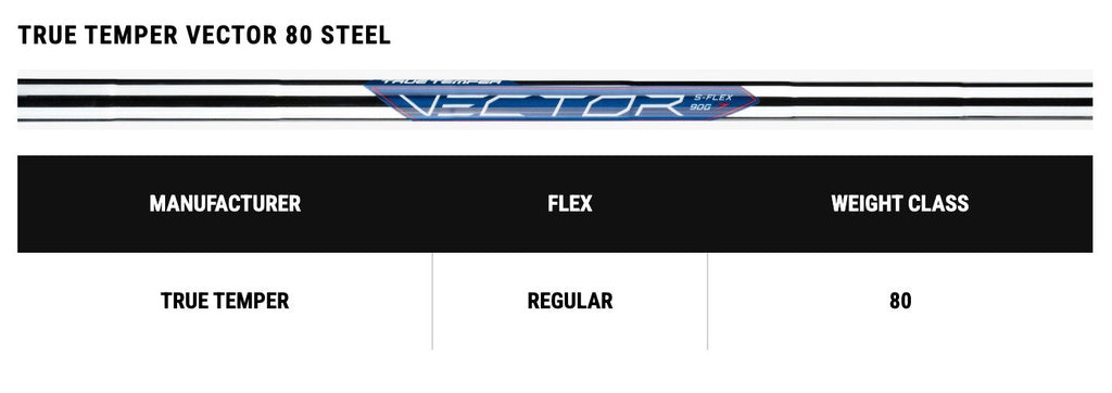 Callaway Golf Clubs | Irons | Elyte