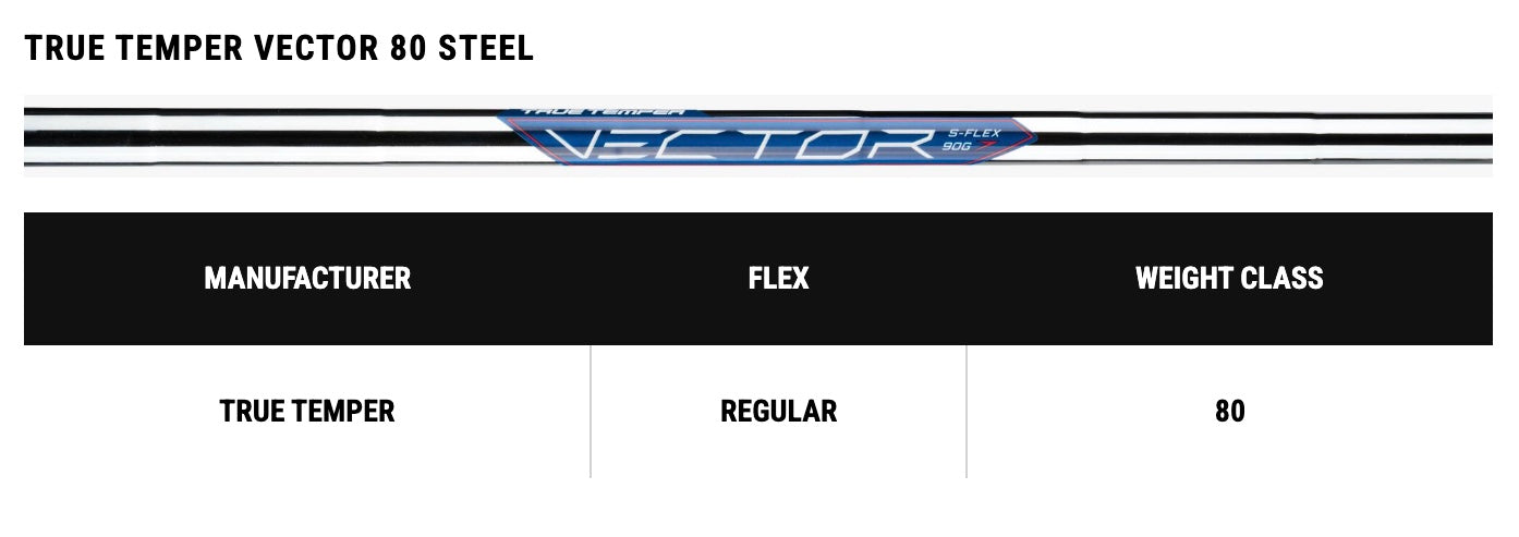 Callaway Golf Clubs | Irons | Elyte