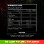 Green and black nutrition label with white text on a dark background.
